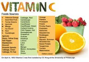 A jó immunrendszer alapja: C vitamin
